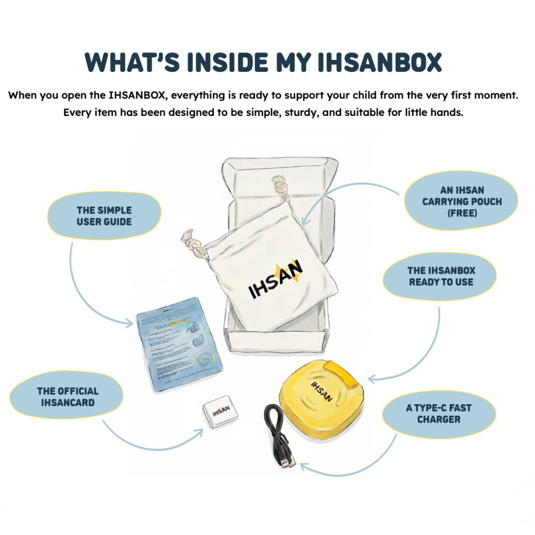 IHSANBOX - The Qur'anic Speaker