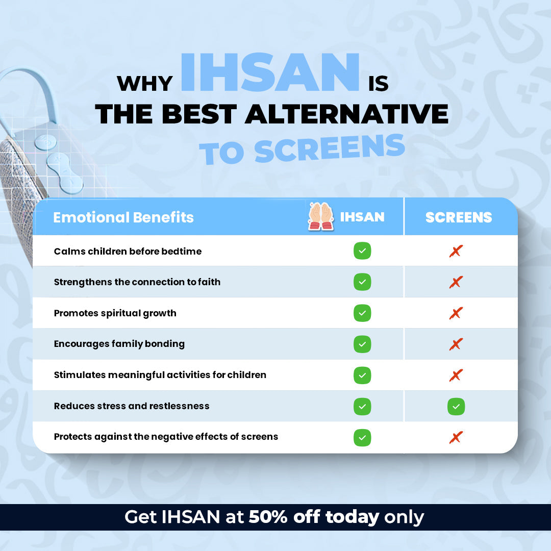 IHSANBOX - The Qur'anic Speaker